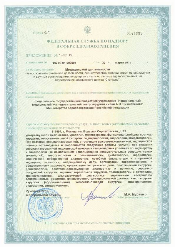 Институт хирургии имени А.В. Вишневского лицензия №12