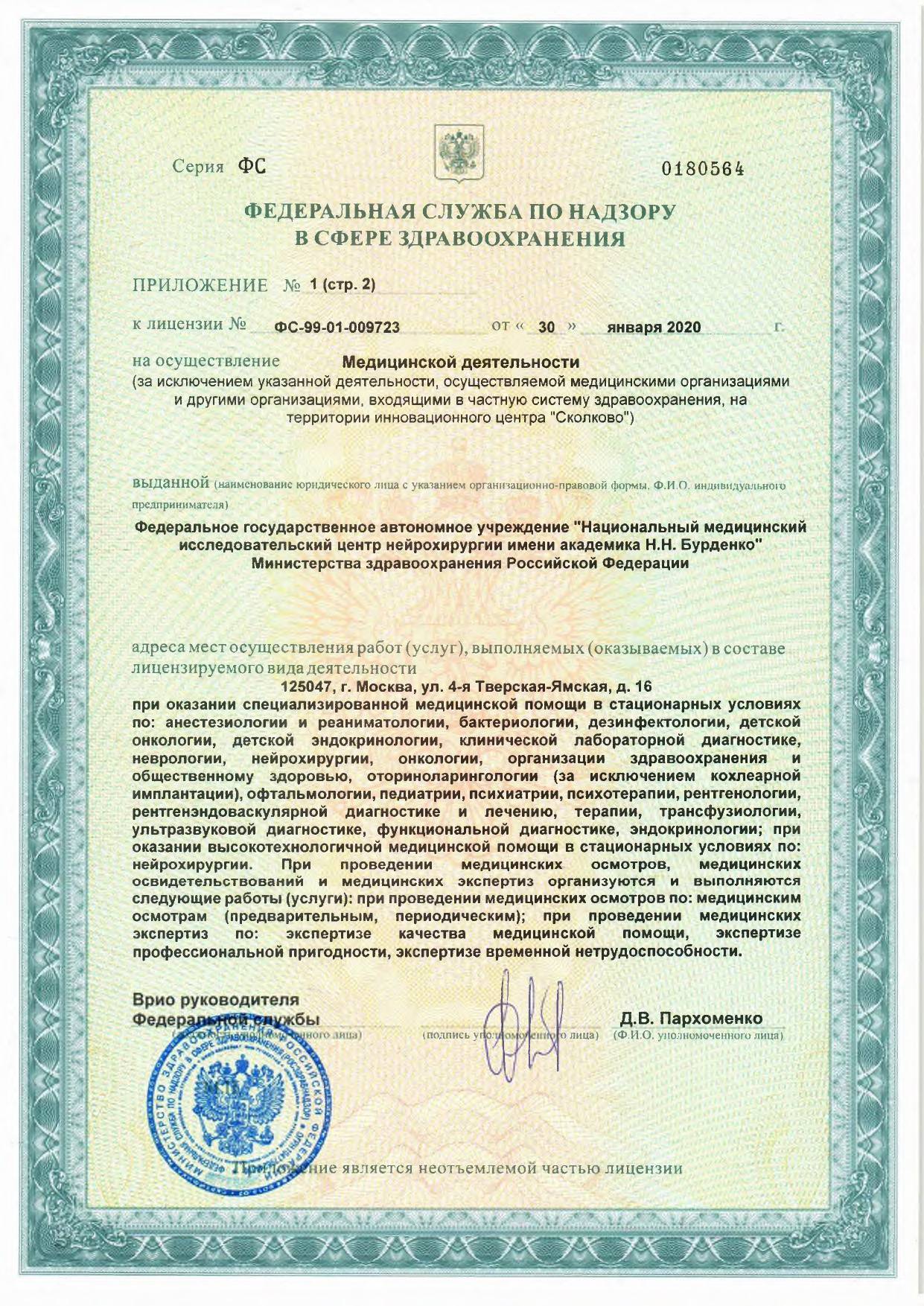 Институт нейрохирургии имени академика Н. Н. Бурденко лицензия №4