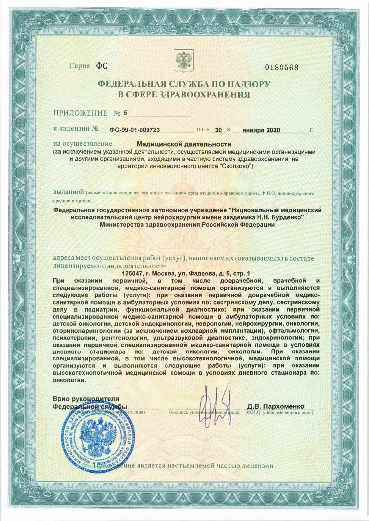 Институт нейрохирургии имени академика Н. Н. Бурденко лицензия №8