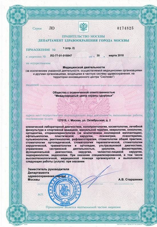 Международный центр охраны здоровья Игоря Медведева лицензия №4