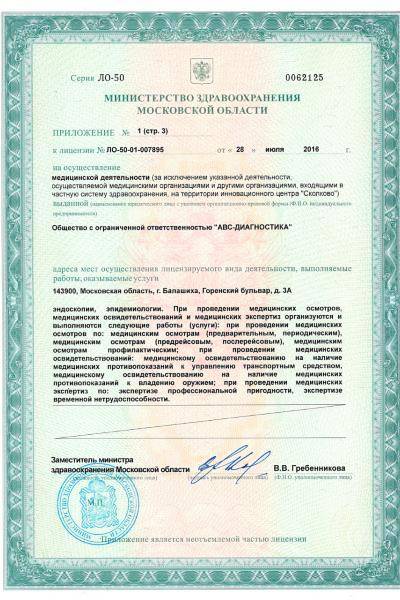 АВС-медицина в Балашихе лицензия №4